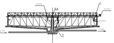 周邊傳動刮泥機.png 周邊傳動刮泥機.png